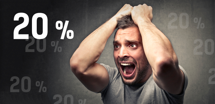 TEST: Jak nová pravidla pro text overlay ovlivňují reach